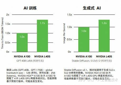 深入解析显卡 GT 系列与 HD 系列的差异，助你挑选合适显卡  第10张