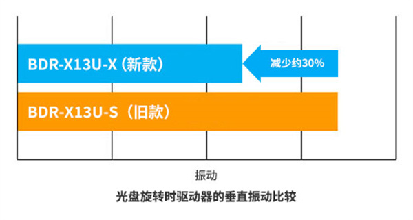 电脑连接哈雷音响：提升音质享受的关键要素与故障排查  第7张