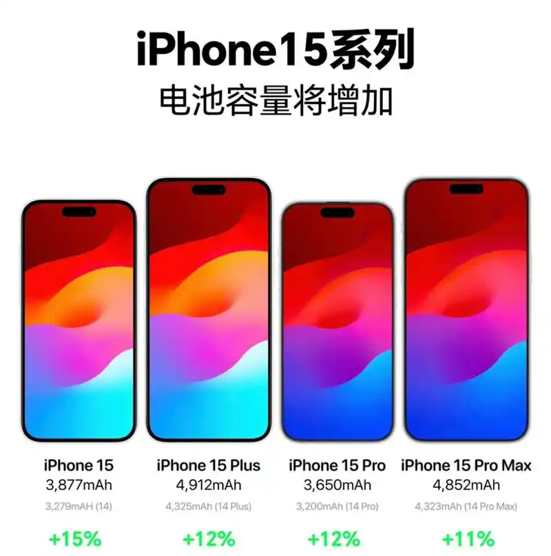 惊！iPhone 17 Pro工业设计大改，铝制框架竟重返高端？