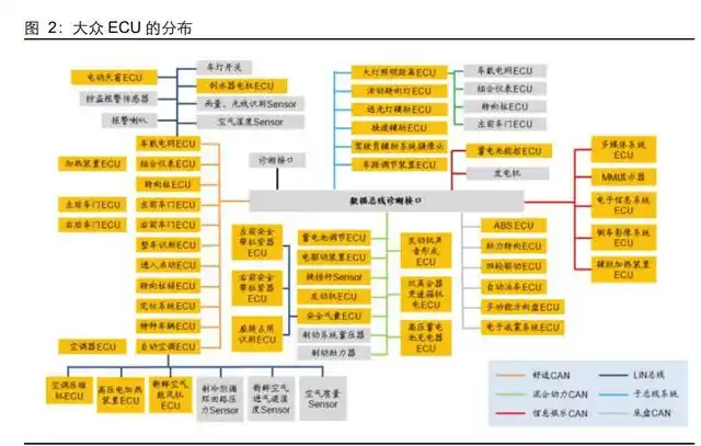 汪喵灵灵宠物问诊AI百目魔君V1.0上线，如何革新宠物健康管理？  第7张