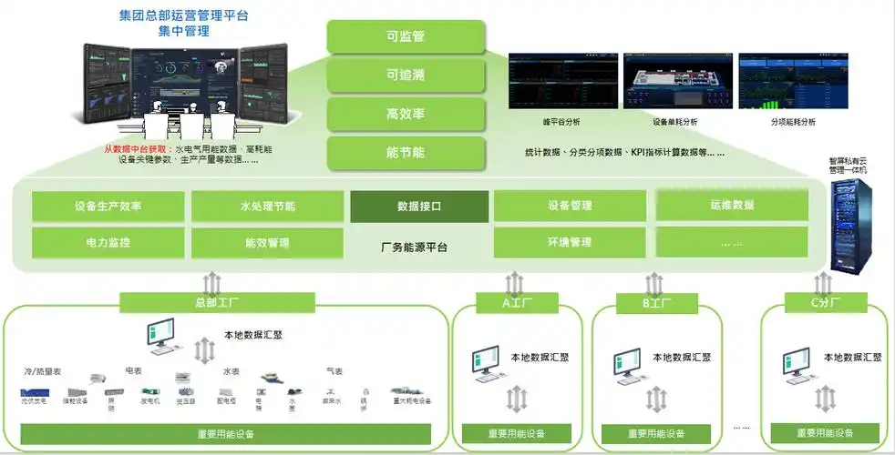 惊！宁德时代新电池发布，突破多方面瓶颈开启商用车全场景时代？  第10张