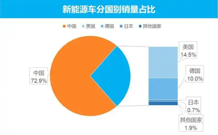 五菱星光家族销量破10万！不足1年累销8万，这些数据太惊人  第2张