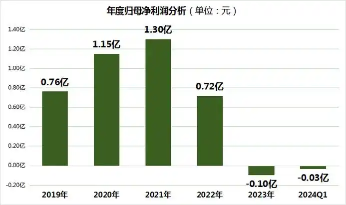 惊！2025年1月揭晓Switch 2？3月发售？独家爆料细节披露  第3张