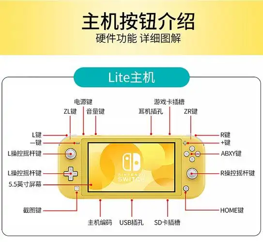 惊！2025年1月揭晓Switch 2？3月发售？独家爆料细节披露  第7张