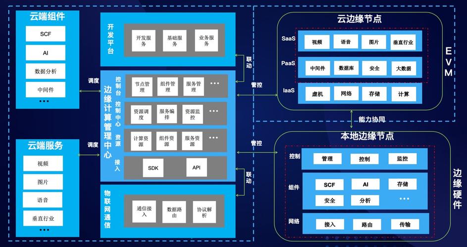 雷克沙发布全新桌面备份站，一站式解决专业影像工作者数据管理难题  第6张