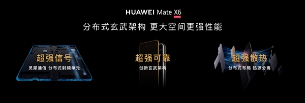 华为Mate X6震撼登场！全球首款三网卫星通信手机，售价12999元起，2025年开启众测  第7张