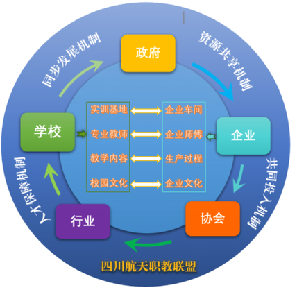 鸿蒙生态大会揭秘：2025年软件人才需求激增至890万，产教融合成关键  第6张