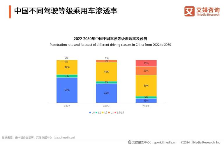 IDC报告揭秘：百度智能云七项满分领跑，企业AI开发新路径如何选择？