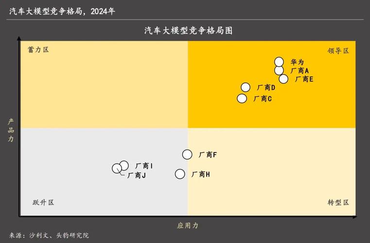 IDC报告揭秘：百度智能云七项满分领跑，企业AI开发新路径如何选择？  第10张