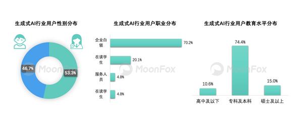 惊！世界互联网大会上，极光两款产品究竟有多厉害？  第12张