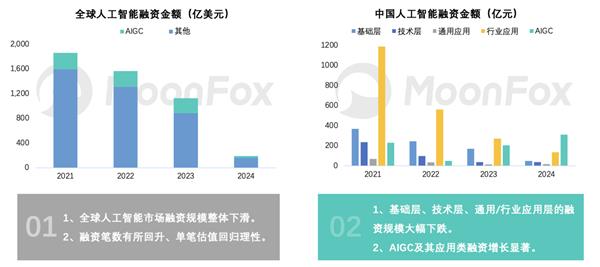 惊！世界互联网大会上，极光两款产品究竟有多厉害？  第7张