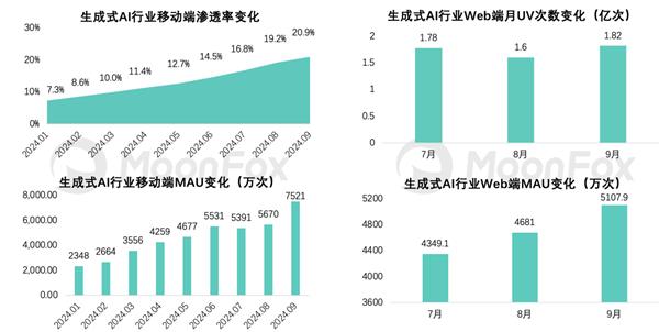 惊！世界互联网大会上，极光两款产品究竟有多厉害？  第10张