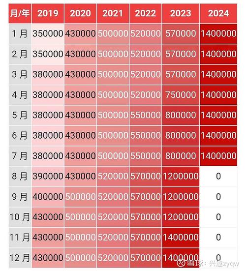 5G大树仍在生长：揭秘6G如何延续5G辉煌，未来5到10年标准化工作重点  第2张