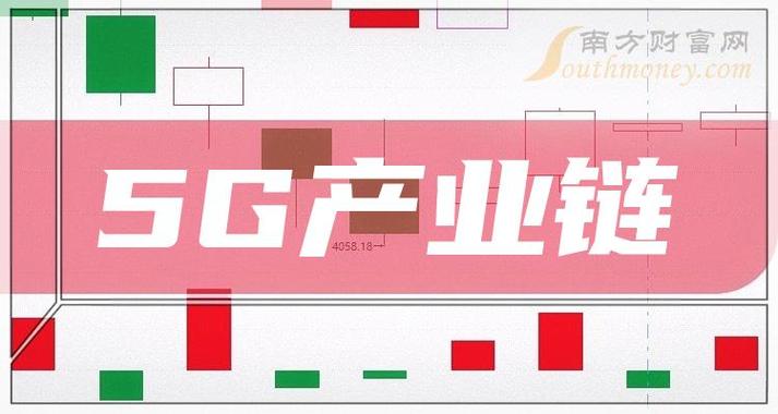 5G大树仍在生长：揭秘6G如何延续5G辉煌，未来5到10年标准化工作重点  第12张