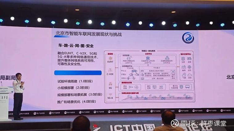 2024年5G革命：高通携手伙伴解锁万兆网络应用潜能，你准备好了吗？  第8张