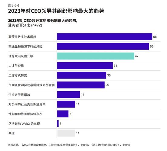 2025年汽车价格战即将爆发？瑞银专家揭秘补贴政策背后的市场真相