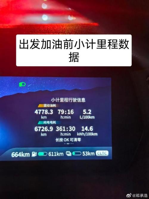 2025年汽车价格战即将爆发？瑞银专家揭秘补贴政策背后的市场真相  第8张