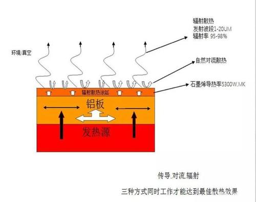 揭秘AZZA DIAMOND机箱：金字塔外形下的永恒之爱与高效散热  第12张