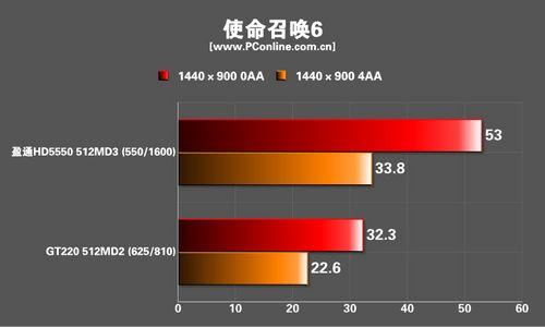 揭秘AZZA DIAMOND机箱：金字塔外形下的永恒之爱与高效散热  第10张