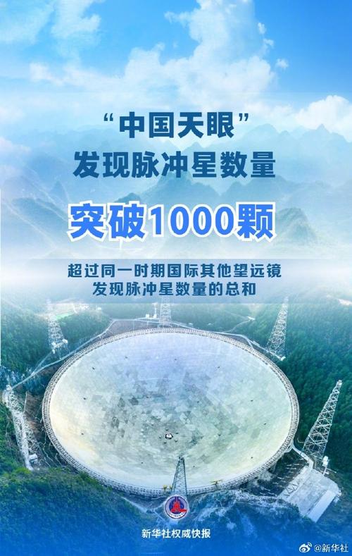 中国天眼FAST发现脉冲星突破1000颗，超越国际总和，揭秘宇宙奥秘  第2张