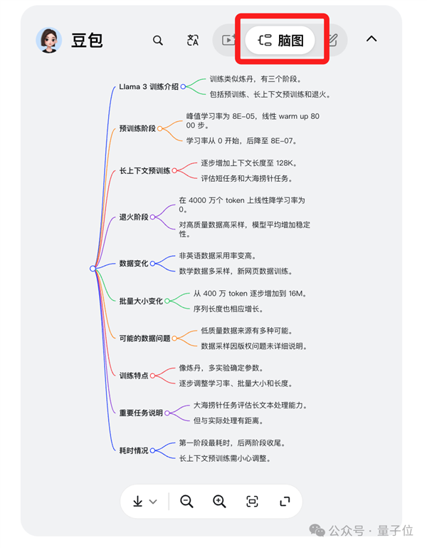 AI黑科技！B站视频秒变智能助手，李沐老师课程一键精读，脑图呈现，关键词搜索全搞定  第3张