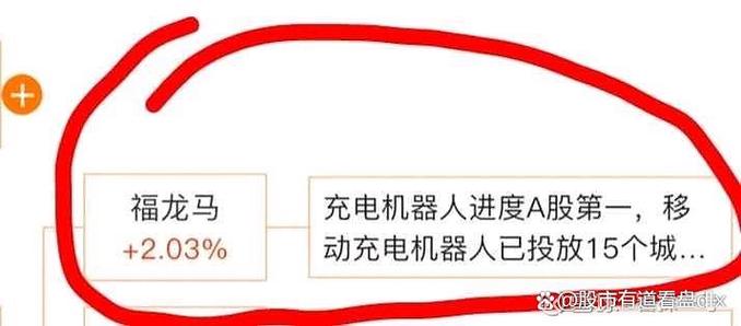 新能源车进地库再遇新门槛！江苏新规引发车主热议，充电难题如何破解？  第12张