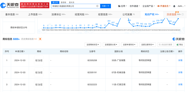 董明珠揭秘：为何格力电器价格高却更值得购买？背后真相让人深思