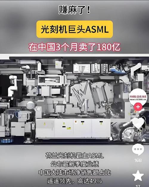 从主动降职到接管全球光刻机巨头：ASML CEO富凯如何应对中国芯片技术落后15年的挑战？  第8张