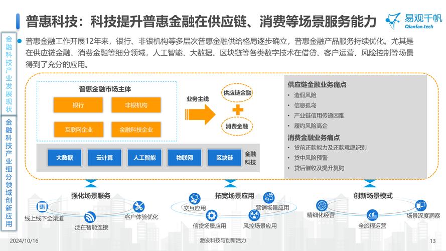 河南中原消金位列前三，科技创新驱动普惠金融新未来  第2张