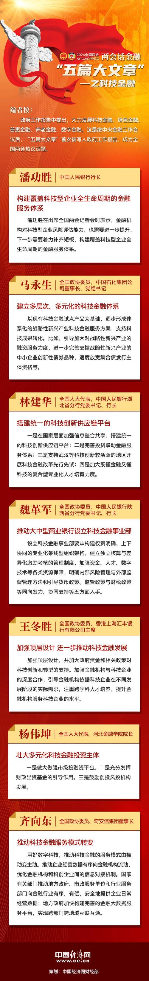 河南中原消金位列前三，科技创新驱动普惠金融新未来  第7张