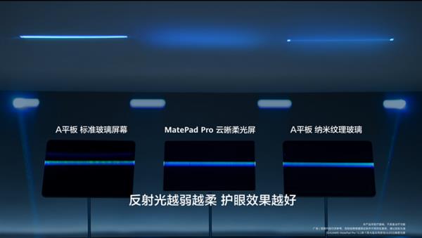 华为MatePad Pro 13.2英寸：革新无纸化办公，护眼与显示效果完美平衡的智慧之选  第10张