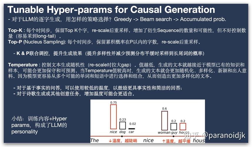 NeuroBlade与AWS强强联手，打造云原生数据分析新纪元：性能与效率的双重飞跃