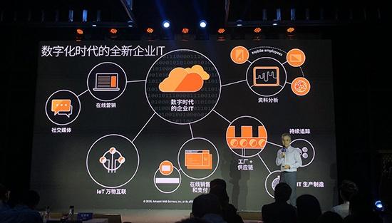 NeuroBlade与AWS强强联手，打造云原生数据分析新纪元：性能与效率的双重飞跃  第4张