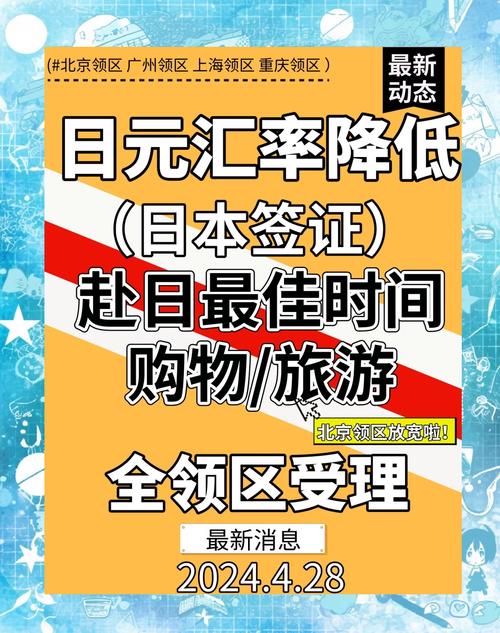 日本放宽中国游客签证政策，赴日旅游热度飙升，相关股票大涨  第4张