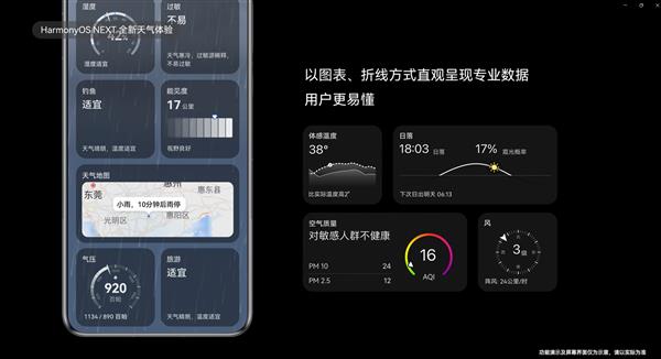 华为天气年度榜单出炉：从哈尔滨的寒冷到重庆的热情，感受中国城市的四季韵律  第5张