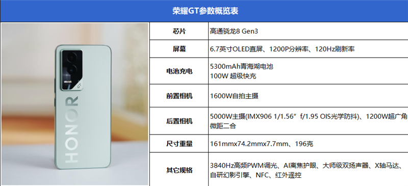 荣耀GT独立首发，2199元起！旗舰性能+百瓦快充，年轻人的游戏神器来了  第9张