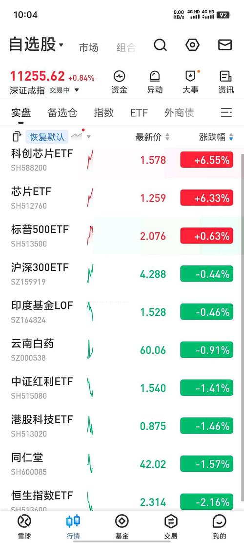 国产芯片设计公司冰火两重天：壁仞科技IPO在即，象帝先却传出解散消息  第14张