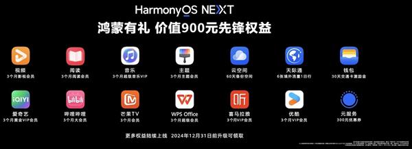 2024年华为钱包年终大放送：升级HarmonyOS NEXT，立享30天交通卡激励金与超值优惠券  第11张