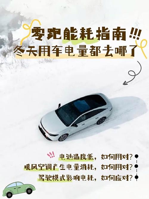 小米空调漠河冬测大揭秘：-30℃严寒下的六大性能挑战，品质如何？  第9张