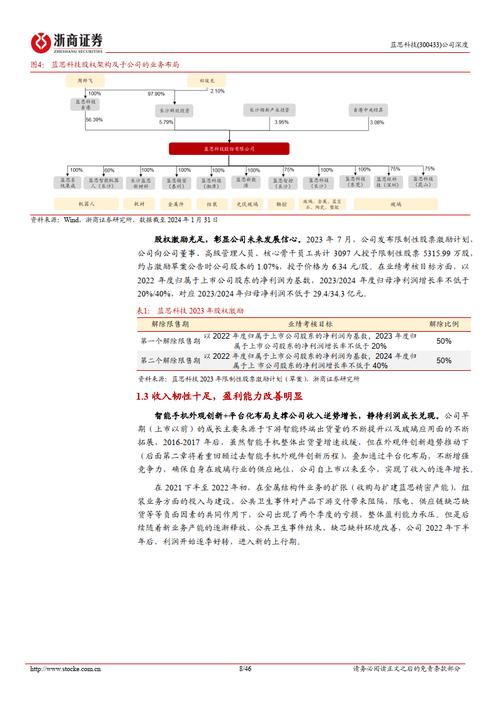 中国科技再创奇迹！驰拓科技突破性SOT-MRAM技术，良率提升至99.9%以上  第3张