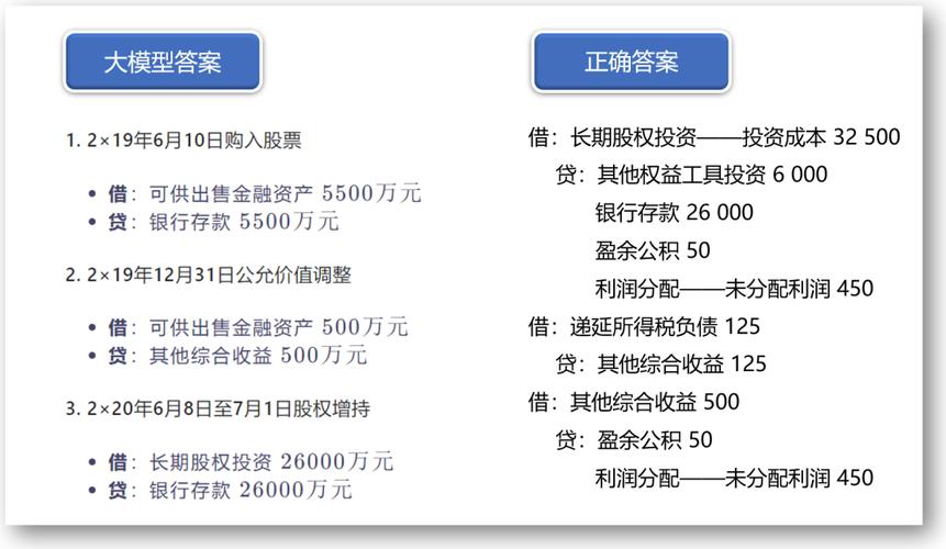 中国联通开源首个国产昇腾AI中文文生图模型，引领文生图领域国产化新篇章  第13张