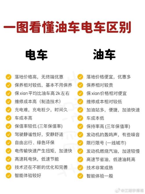 揭秘有钱人选车真相：情绪价值如何成为豪华车市场的关键决策因素？  第10张