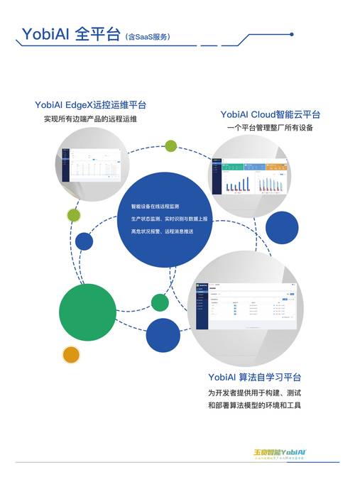 联想天禧生态大会揭秘：AI新周期如何引领未来科技革命？  第7张