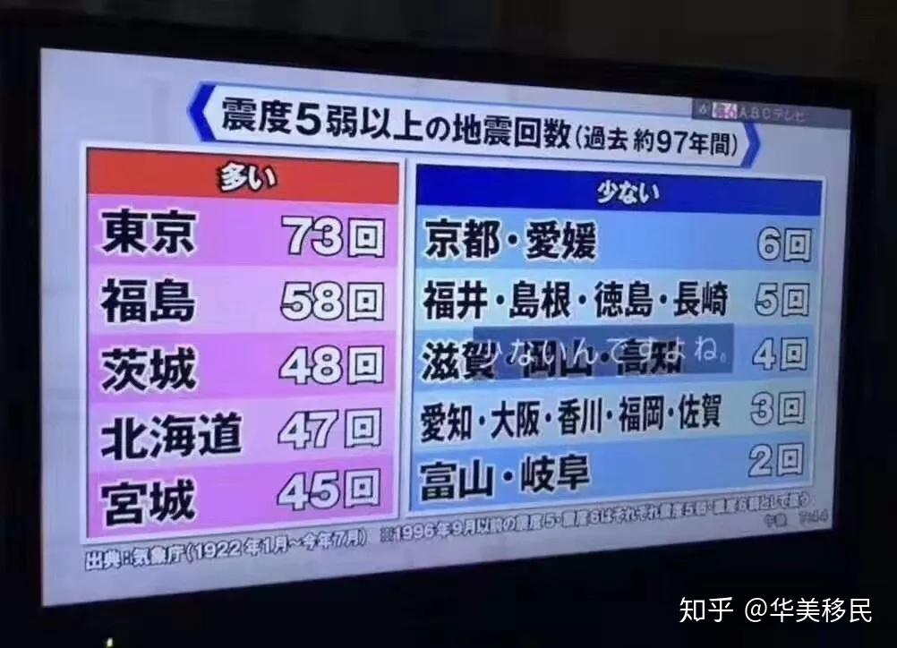 5G网络搭建必看：资深通信工程师揭秘七大关键步骤  第1张