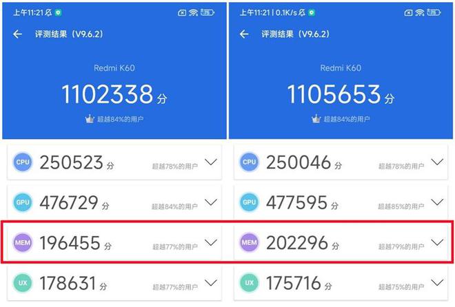 gddr3和ddr3 GDDR3 vs DDR3：内存大对决，性能差异惊人  第6张