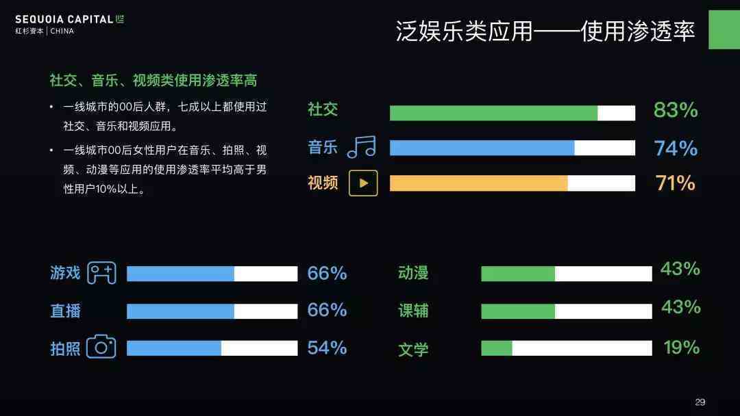 5G革新生活！中国崛起引领全球，5G网络技术破局  第3张