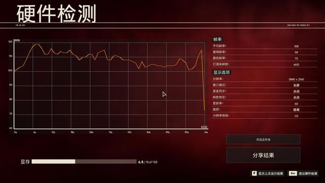 揭秘索泰GT720显卡：性能究竟如何？3DMark测试全面解析  第6张