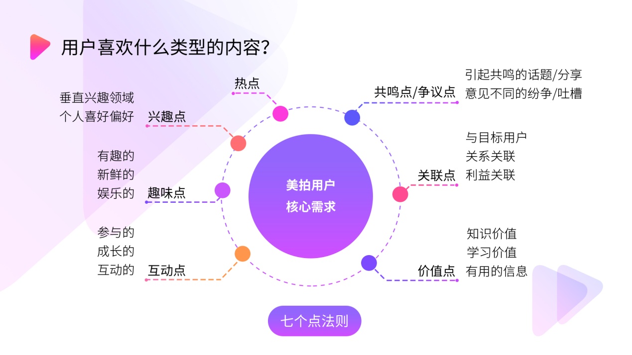 5G网络：网速狂飙，延迟彻底秒杀，智能生活即将开启  第3张