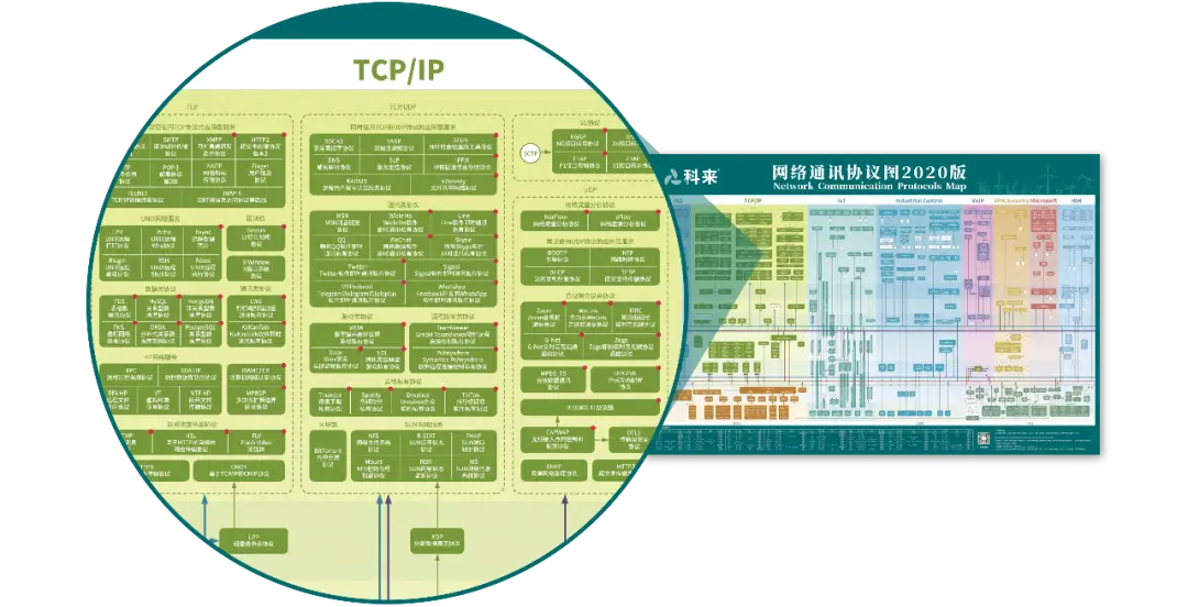 5G网络：数字经济新引擎，智慧城市新生机  第5张