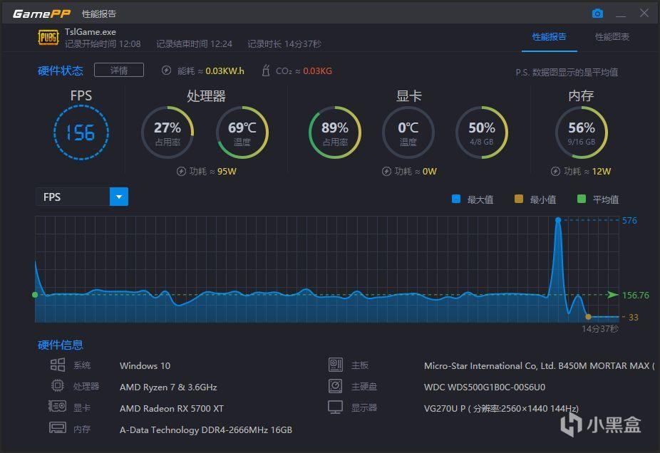 DDR2内存为何最大容量仅4GB？科普解密  第2张